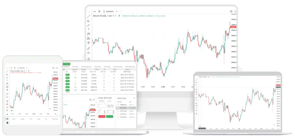 12 Questions Answered About Libra Profit System