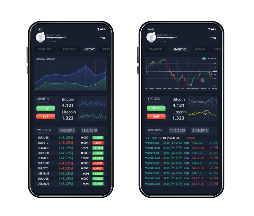 bitsoft360ai