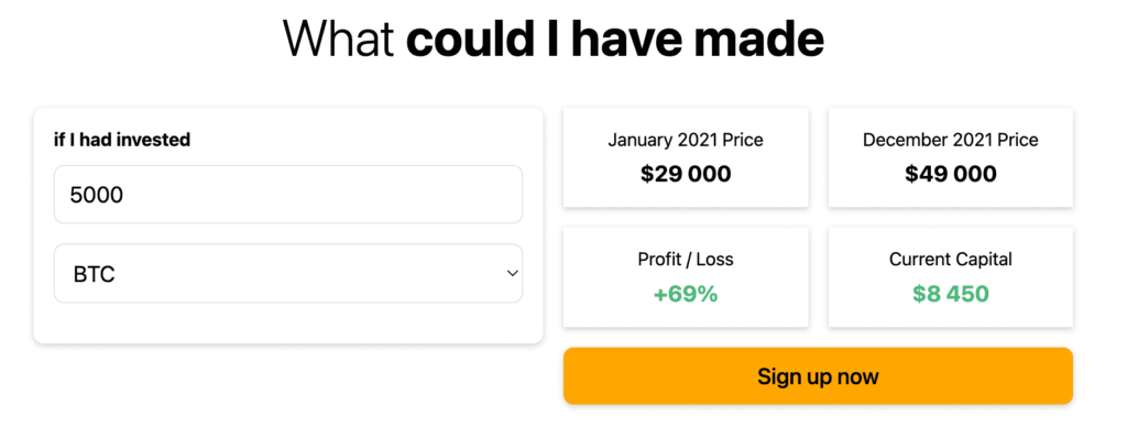 Vad kunde jag ha gjort - Bitcode Method