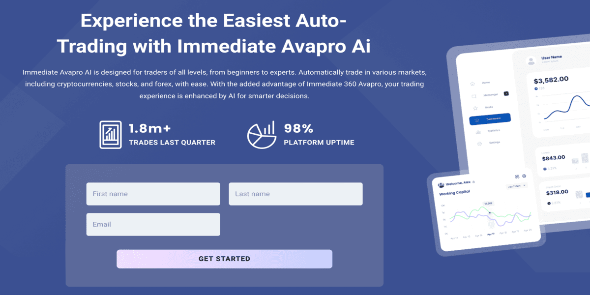 Immediate Avapro 500 (4.0) Muster