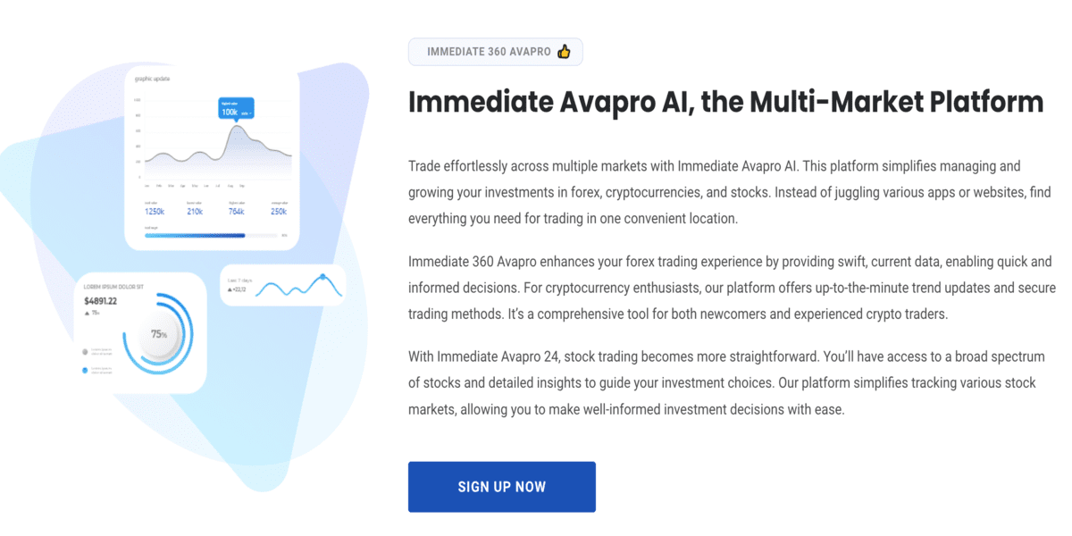 Immediate Avapro 500 (4.0) Handel